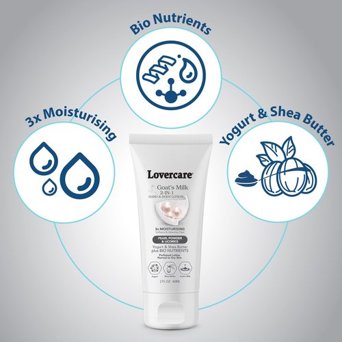 Lover's Care 4-PACK Goat Milk Body Lotion for Dry Skin Pearl 2 fl oz (60ml) - 4-PACK