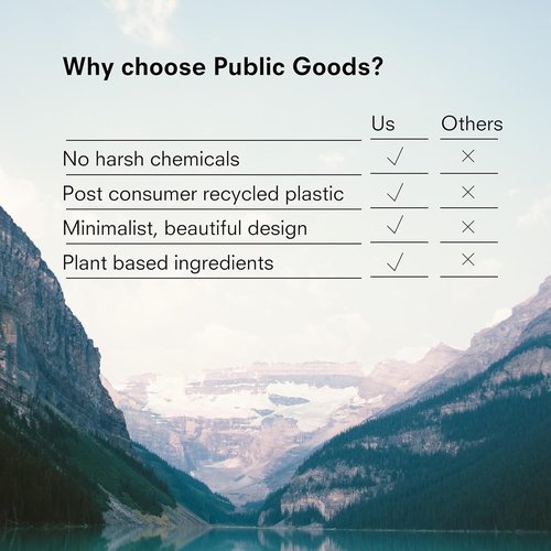 Public Goods Glass Spray Bottle - Refillable Bathroom Cleaner | Clear Borosilicate Glass | 24 Oz BPA Free