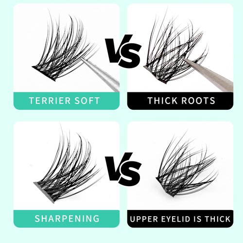 Bodermincer Eyelashes Clusters 10-12-14mm Mixed/12-14-16mm Mixed/14-16-18mm Mixed/16-18-20mm Mixed Nature D Curl False Lashes Cluster Eyelashes (14-16-18mm Mixed)