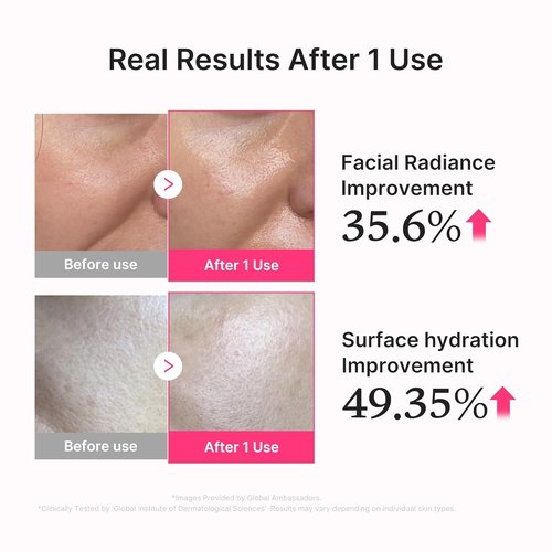 Medicube PDRN Pink Collagen Glow Jelly Serum - Lightweight Water-Jelly for Plump, Supple Skin | Radiance & Elasticity Care | 1.01 fl. oz