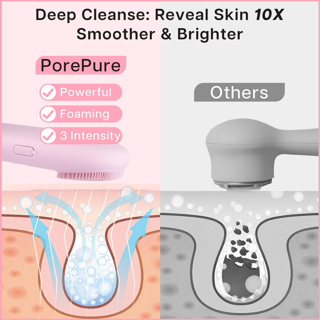 VRAIKO PorePure Silicone Face Scrubber | 2-in-1 Facial Cleansing Brush & Skin Spatula Duo | Blackhead Remover Pore Cleaner for Face & Nose | IPX7 Waterproof Exfoliating Massager Deep Cleansing