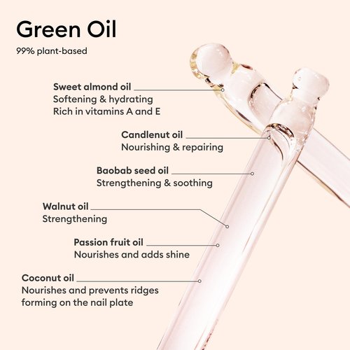 Manucurist Active Glow Raspberry Gift Set and Green Oil – Includes: 1 Care & Makeup Nail Polish, 1 Cuticle Nail Oil, 1 Complimentary Mini Nail File – Nails Care