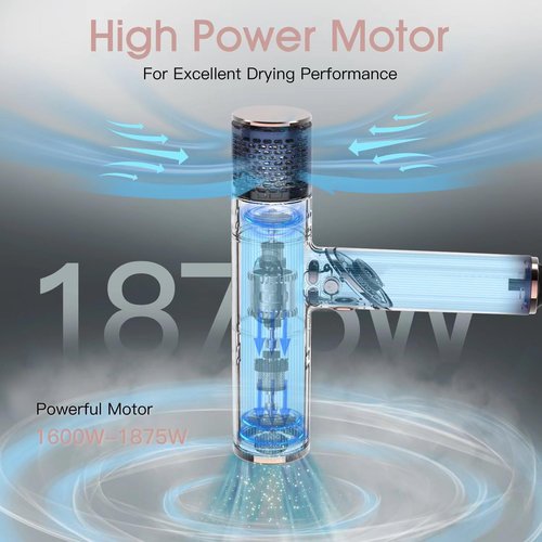 MIRACOMB Foldable Travel Hair Dryer - Powerful Ionic Blow Dryer with Brushless Motor | Lightweight & Portable