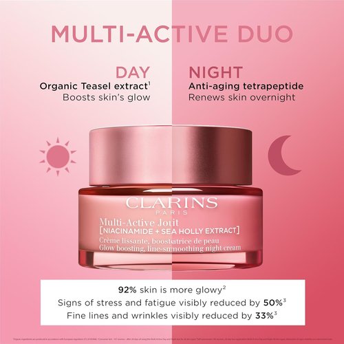 Clarins Multi-Active Face Moisturizer Bundle - Niacinamide for Smooth Fine Lines | Even Tone & Texture | Boost Glow