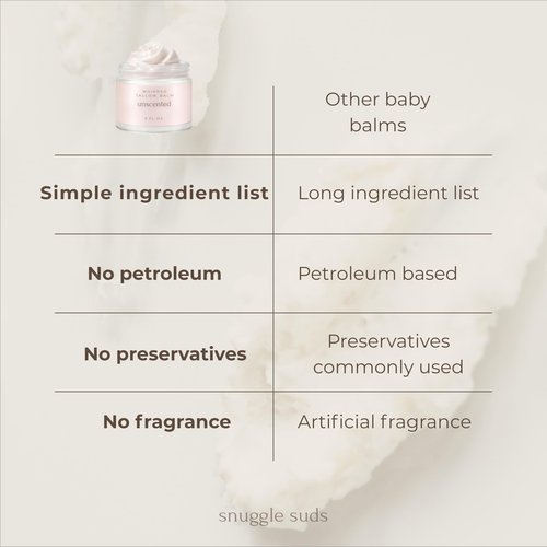Snuggle Suds Whipped Tallow Balm – 100% Grass Fed Beef Tallow for Baby, Eczema & Sensitive Skin; Double-Infused with Calendula & Chamomile Herbs (Unscented Herb-Infused)