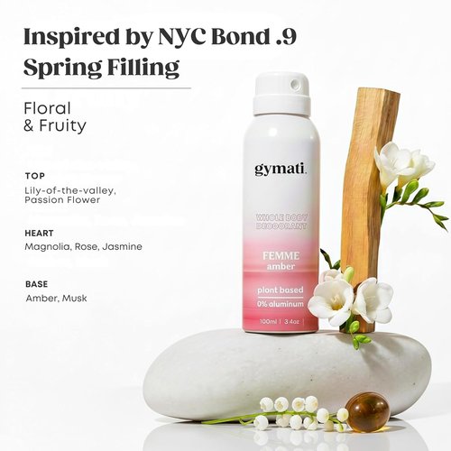 Gymati Natural Deodorant Body Spray - Aluminum-Free, Plant-Based Aloe & Zinc Formula, Long-Lasting Women's Scent