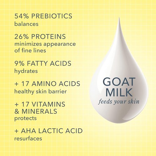 Beekman 1802 Pure Goat Milk Hand Cream - Fragrance-Free Moisturizing Lotion for Dry Skin | 3.4 oz