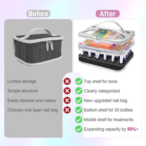 Beloving Nail Polish Organizer, Clear Double Tier Nail Storage Organizer Case Holds 30 Bottles, Portable PVC Nail Tech Bag with Dividers, Nail Polish Supplies Travel Case for Display
