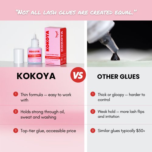 KOKOYA Beauty Eyelash Extension Glue 5mL/0.17 fl oz – Salon Pro Lash Glue for Eyelash Extensions | Super Strong Hold Eyelash Adhesive | Long Lasting Up to 8 Weeks, 0.5-1 Second Fast Drying, Black