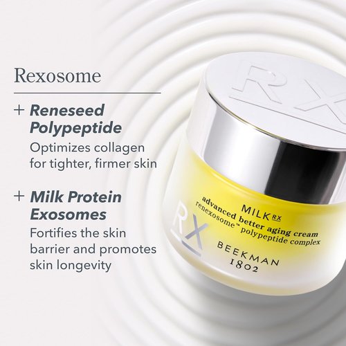 Beekman 1802 Milk RX Advanced Collagen Moisturizer - 4X Retinol Alternative with Goat Milk Exosomes, 0.51 fl oz