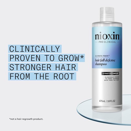 Nioxin Hair Fall Defense Shampoo - Activates Hair Follicles for Less Hair Loss | With Lauric Acid & Caffeine