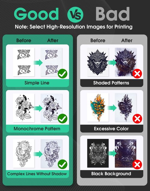 Phomemo Tattoo Stencil Printer, M08F Wireless Thermal Tattoo Printer with 10pcs Transfer Paper, Compatible with Phone/Tablet/PC, Tattoo Supplies for Tattoo Artist & Beginner, Black & Green