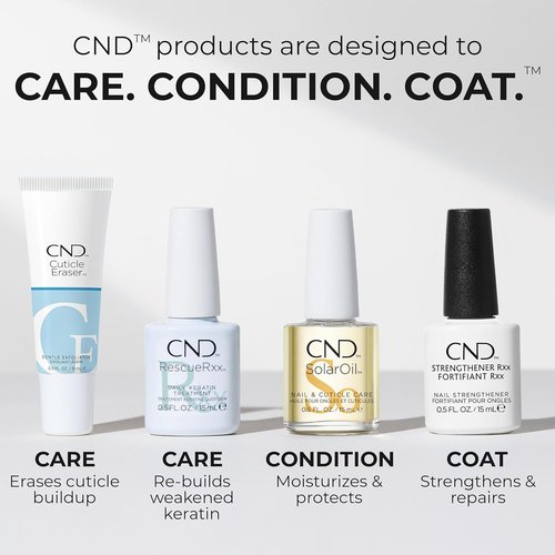 CND™ Nail Strengthener RXx - Tougher, Stronger Nails & Protection for Thin Nails | 0.5 Fl Oz