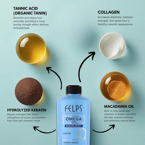 Felps Professional Omega Sensitive - Thermal Sealing Nanoplasty Hair Treatment - Formaldehyde Free 500ml/16.90oz