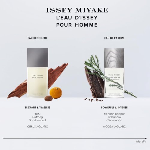 Issey Miyake L'Eau d'Issey Pour Homme Deodorant Stick - Comforting Scent with Yuzu & Sandalwood - 2.6 oz