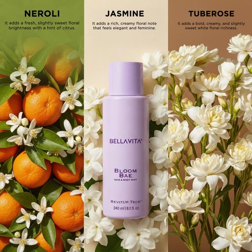 Bellavita Luxury Bloom Bae Hair & Body Mist - Sweet Floral, Hydrating & Alcohol-Free | 8.12 fl. oz.