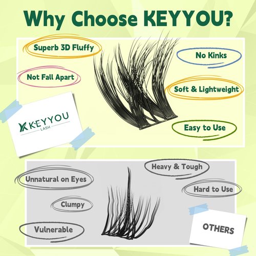 KEYYOU Lash Clusters 3D Effect Volume Eyelash Clusters Flaunt Style 144PCS D Curl Flora Wispy Look LengthLock 8–18mm Mix Ultra-Thin Black Band (PuffSilk V3D01)