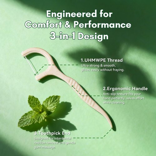 FAMILIFE Eco-Friendly Floss Picks (100Pcs) - Plant Based Dental Floss Picks with Strong Toughness, Natural Tooth Picks Flossers for Adults Daily Oral Cleaning & Gentle Gum Care, Mint Flavor