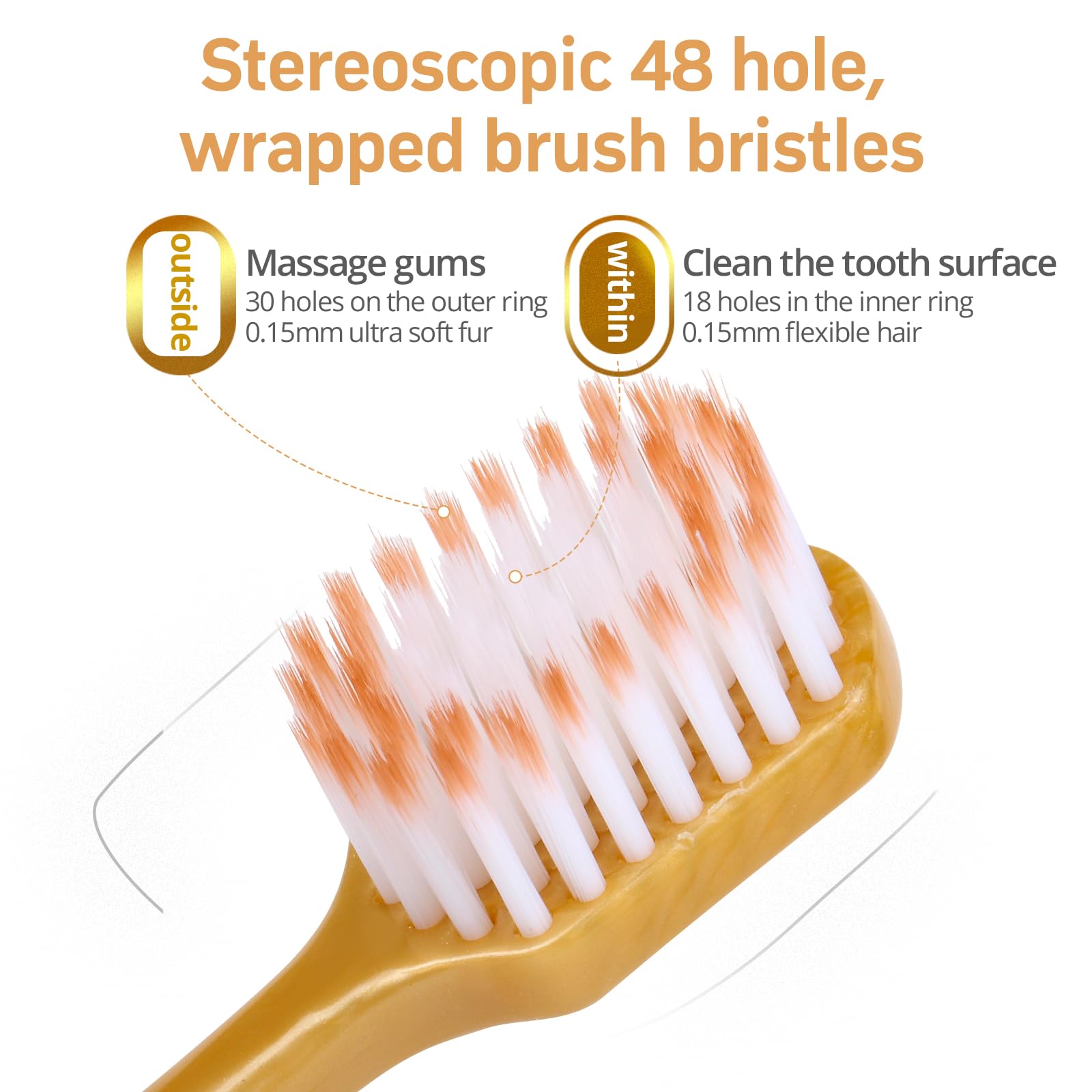 ZGYXQXJT Adult Wide Head Soft Hair Toothbrush, Manual Toothbrush, Excellent Cleaning Effect for Large Head, Ultra Soft Brush Thread Can Effectively Clean Sensitive Teeth or Gingivals (6 Pack)