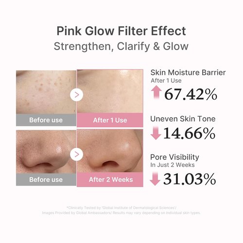 Medicube PDRN Pink Peptide Serum - Vegan Glow Serum with Peptides & Niacinamide for Hydration | 1.01 fl. Oz
