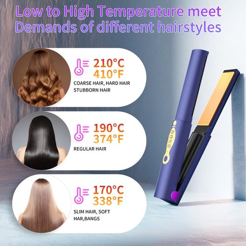 OBEST Cordless Hair Straighteners Curler 2 in 1, Fast Heating Titanium Flat Plates, 5000mAh Rechargeable Flat Iron with USB-C Charging, Portable Travel Styling Tool for Women