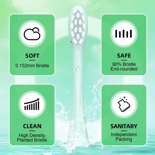 Compatible with Lumineux Electric Toothbrush Replacement Brush Heads,for Lumineux Sonic Electric Toothbrush,with Dust Cover,10 Pack (Light Green, Medium)