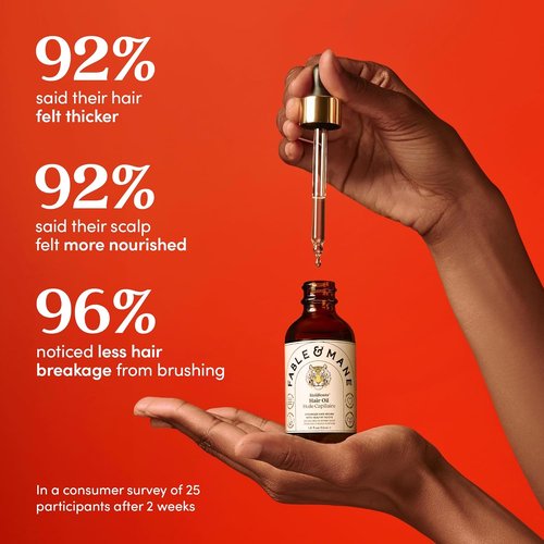 Fable and Mane Hair Oil - HoliRoots Strengthening Serum for Frizzy Hair with Amla & Castor Oil | 3.4 FL oz