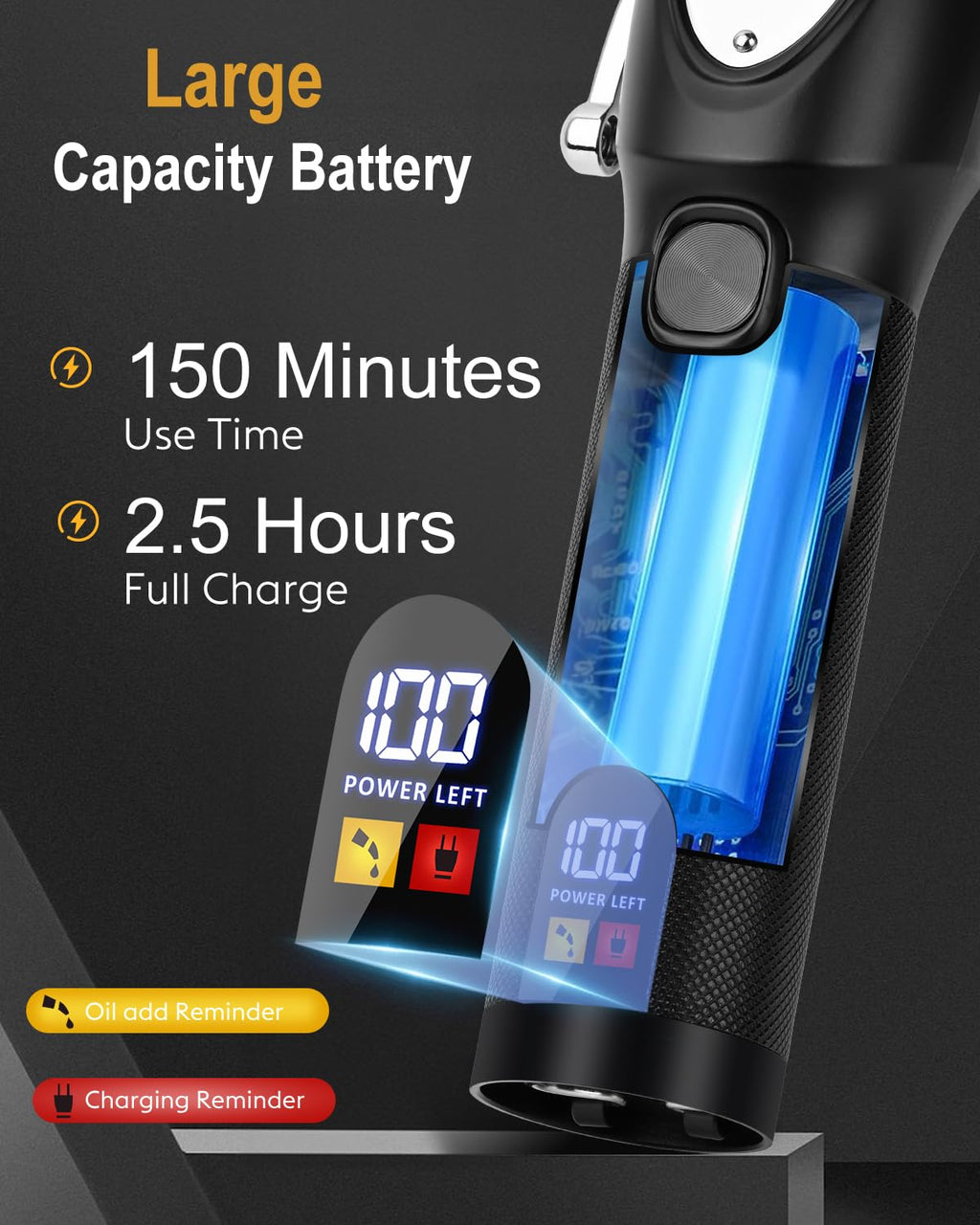 YiLFo Hair Clippers for Men - Professional Barber Clippers, LED Display Trimmer, T Liners Edgers, Shaving Kit