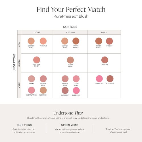 jane iredale PurePressed Blush, Natural Color & Glow for All Skin Tones, Non-Comedogenic with Minerals & Antioxidants, Cruelty-Free & Wheat-Free, 0.11 oz.