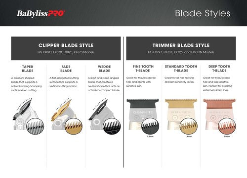 BaBylissPRO Barberology Replacement Stainless Steel Replacement Fade Blade for Hair Clippers (FX8010J)
