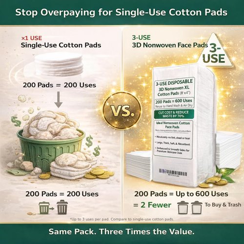 3-Use Disposable Nonwoven Cotton Pads (2XL 8"x4") 200 Cts (600 Uses), Cut Cost & Disposal Waste by 70%, Ultra Thick Soft & Durable, No Lint & Tearing Even Stretched, Ideal for Makeup Removal