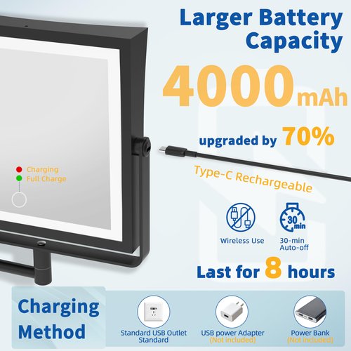 Ruacq Rechargeable Wall Mounted Makeup Mirror with Lights, Double Sided 1X/7X Magnifying Vanity Mirror with 3 Color Lighting, Touch Screen Dimmable, 360° Rotation Extension Foldable Arm(Matte Black)