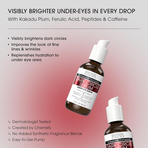 Advanced Clinicals Under Eye Serum - Caffeine & Hyaluronic Acid for Dark Circles | Brightening Vitamin C, 1.75 Fl Oz
