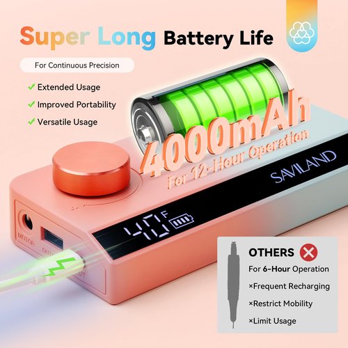 SAVILAND Electric Nail Drill Professional: 40000RPM Upgrad Nail Drill Kit 2026 Beautiful Gradient Sunset Color Scheme Nail D rill Machine Portable Nail File & Buffers Salon Use Manicure Pedicure