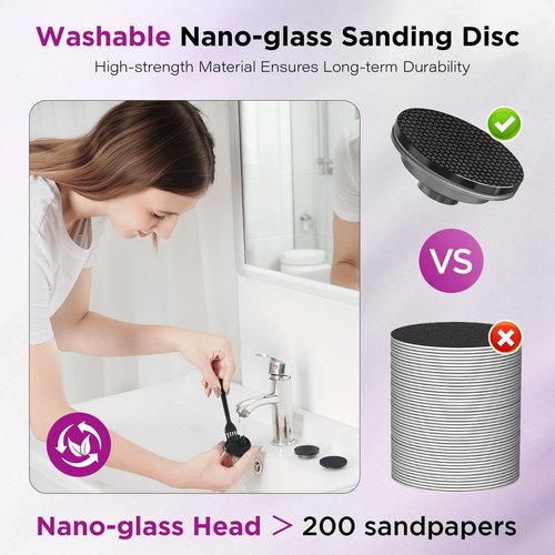 Electric Foot Callus Remover, Apply Oil,Foot SPA, Foot File,Reusable Nano-Glass Head, Ergonomic Premium Aluminum Callus Remover for feet, Rechargeable Pedicure Tools for Feet,Gifts for Men Women