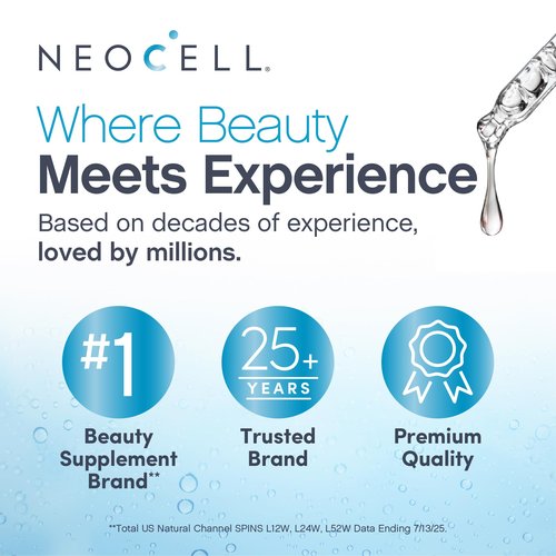 NeoCell Niacinamide Hyaluronic Acid Serum | 2 fl oz | Plus Zinc | Moisturizing Formula | for Face and Neck | Advanced Skincare
