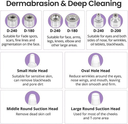 UNOISETION Diamond Microdermabrasion Machine - Rechargeable Facial Tool with 12 Tips for Home & Travel