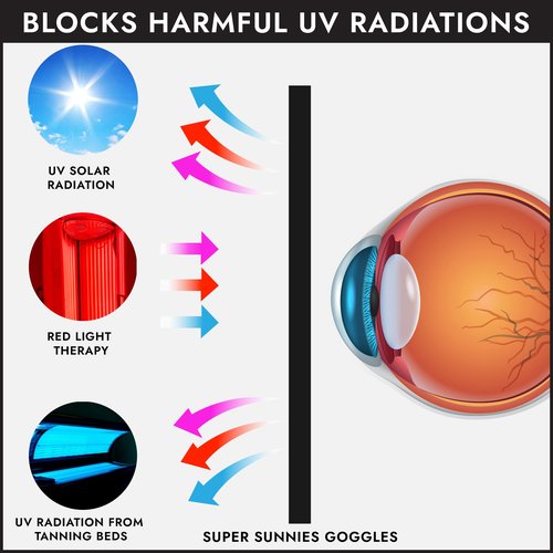 Super Sunnies UV Eye Protection FDA Compliant Eyeshields, Tanning Bed Goggles, Red Light Theraphy Glasses with Strap - 12 Pack Black/Red/White
