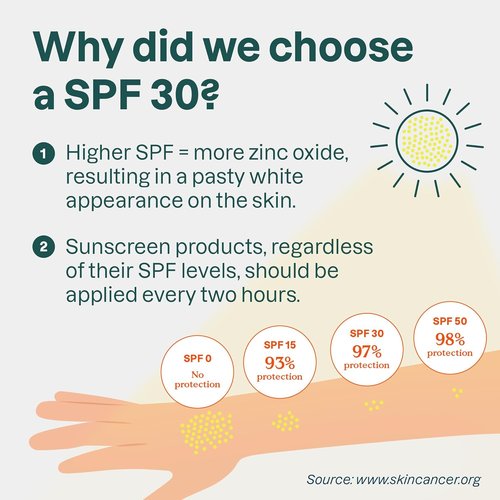 ATTITUDE Tinted Mineral Sunscreen Face Stick - SPF 30, Zinc Oxide, EWG Verified, Plastic-Free, 0.7 Ounce