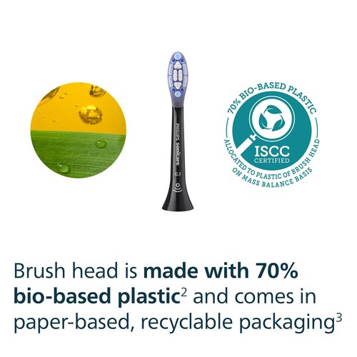 Philips Sonicare G3 Two-in-One - Genuine Replacement Electric Toothbrush Heads, Black, 2 Pack, HX9052/95
