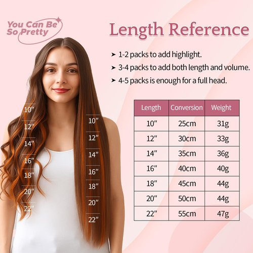 SEGOHAIR Clip in Hair Extensions Real Human Hair for Women, 10 Inch 31g 6pcs, Pink, Straight - Highlight, Add Volume and Length for Daily Wear, Parties, Weddings