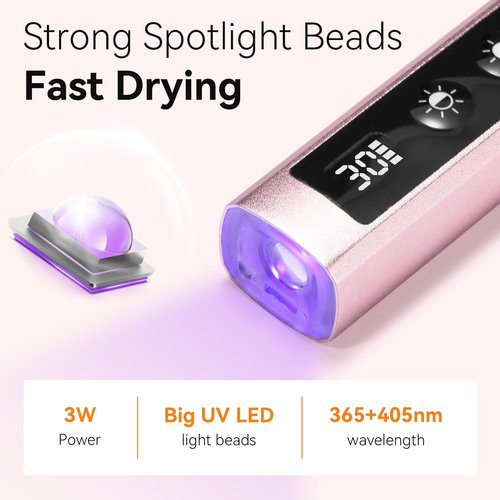 Makartt UV Nail Lamp, Handheld Flash Cure Lamp with Painless Mode Rechargeable Portable Nail Light 800mAh with LCD Display & 3 Timers for Home & Salon(Rose Gold)