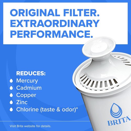 Brita Standard Water Filter - BPA-Free Pitcher Filters | Reduces Copper, Cadmium & Mercury - 3 Pack