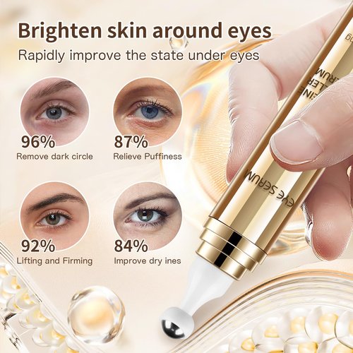 5% Caffeine Eye Serum, Hyaluronic Acid Under Eyes Cream for Dark Circles and Puffiness Anti Aging with 360° Massage Ball Reduce Wrinkles, Fine Lines and Eye Bags Treatment for Men/Women 0.67 fl. oz