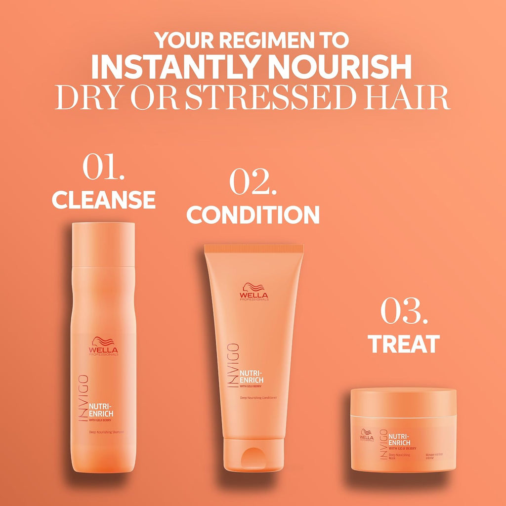 Wella Professionals Invigo Nutri-Enrich Styling Treatment - Deep Moisturizing for Dry & Damaged Hair | 5.07 oz