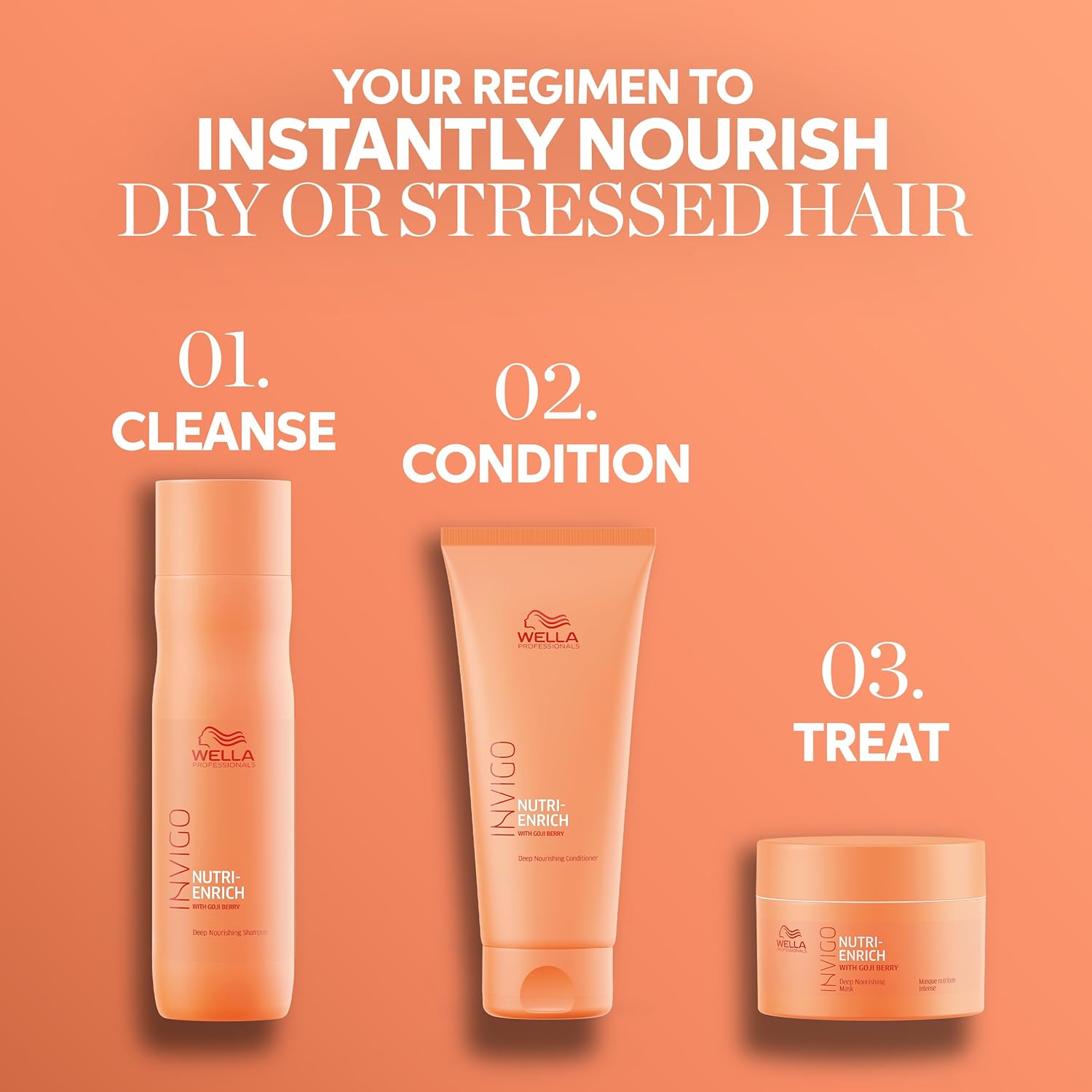Wella Professionals Invigo Nutri-Enrich Styling Treatment - Deep Moisturizing for Dry & Damaged Hair | 5.07 oz