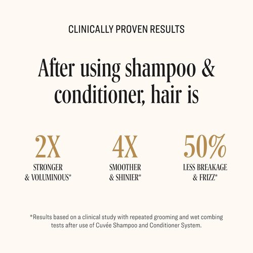 CUVÉE BEAUTY Cuvee Shampoo - 1.7 fl oz - Champagne-Infused Formula with Vitamin B & Panthenol - Color Safe