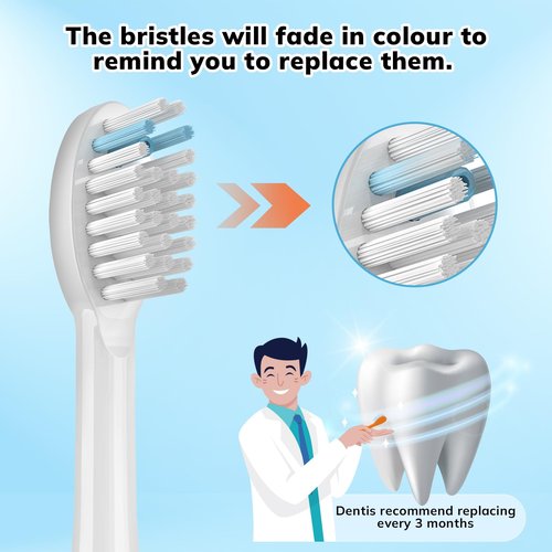 Replacement Flossing Toothbrush Heads with Covers for waterpik Sonic Fusion SF01/SF02 and Sonic Fusion 2.0 SF03/SF04,6 Count,White