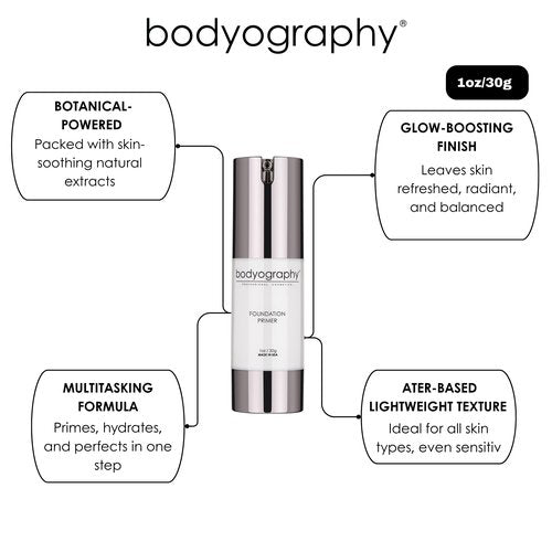 Hydrating Foundation Primer by Bodyography for Women - 1 oz Primer
