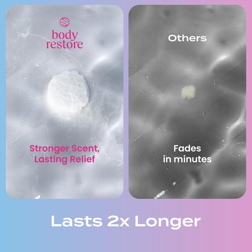 Body Restore Shower Steamers Aromatherapy 6 Pack - Birthday Gifts for Women, Men, Travel Essentials, Stress Relief, Relaxation, Self Care, Bath Bombs - Bloom